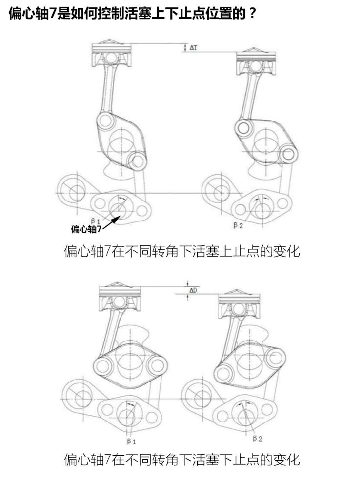 长城汽车 哈弗H6 2020款 2.0GDIT 自动GT豪华版